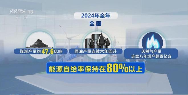 ？特朗普高调宣布参加能源峰会中方直接缺席pg电子免费模拟器游戏有美国在中国就不去